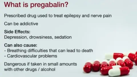 Graphic is entitled "What is pregablin?" also with photographs of medicine capsules